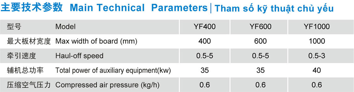 PE/PVC Wood Plastic Profile Extrusion LIne