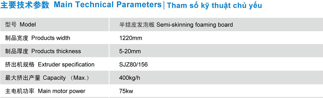 PVC Skinning(WPC) Foaming Board Extrusion Line